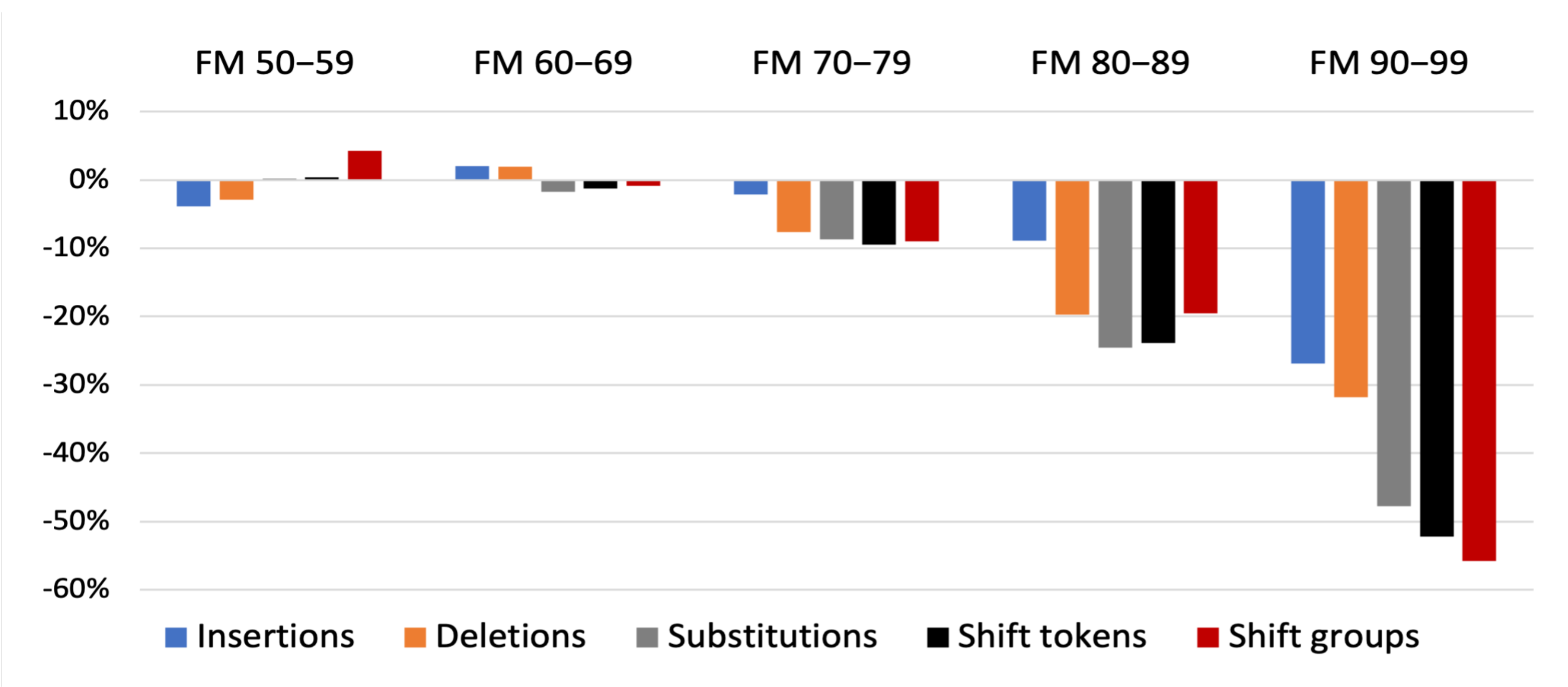 Information 13 00019 g004