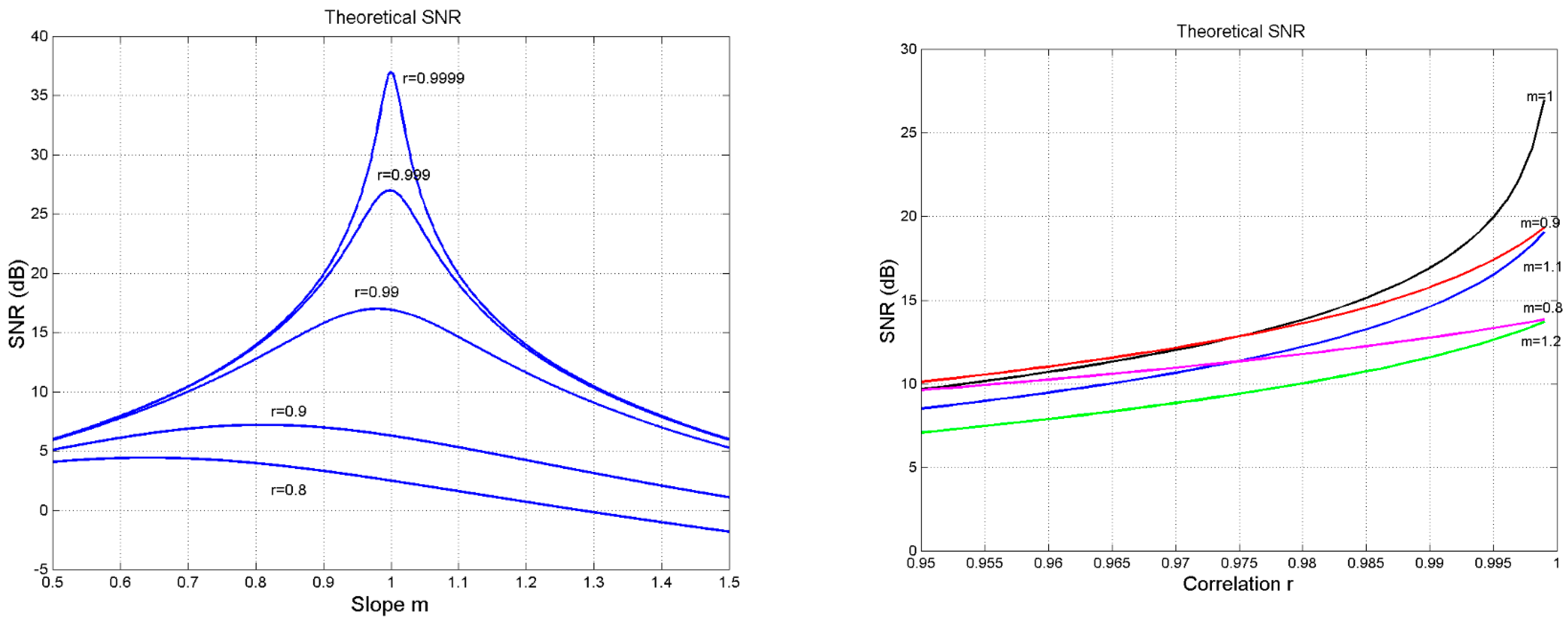 Information 13 00020 g001