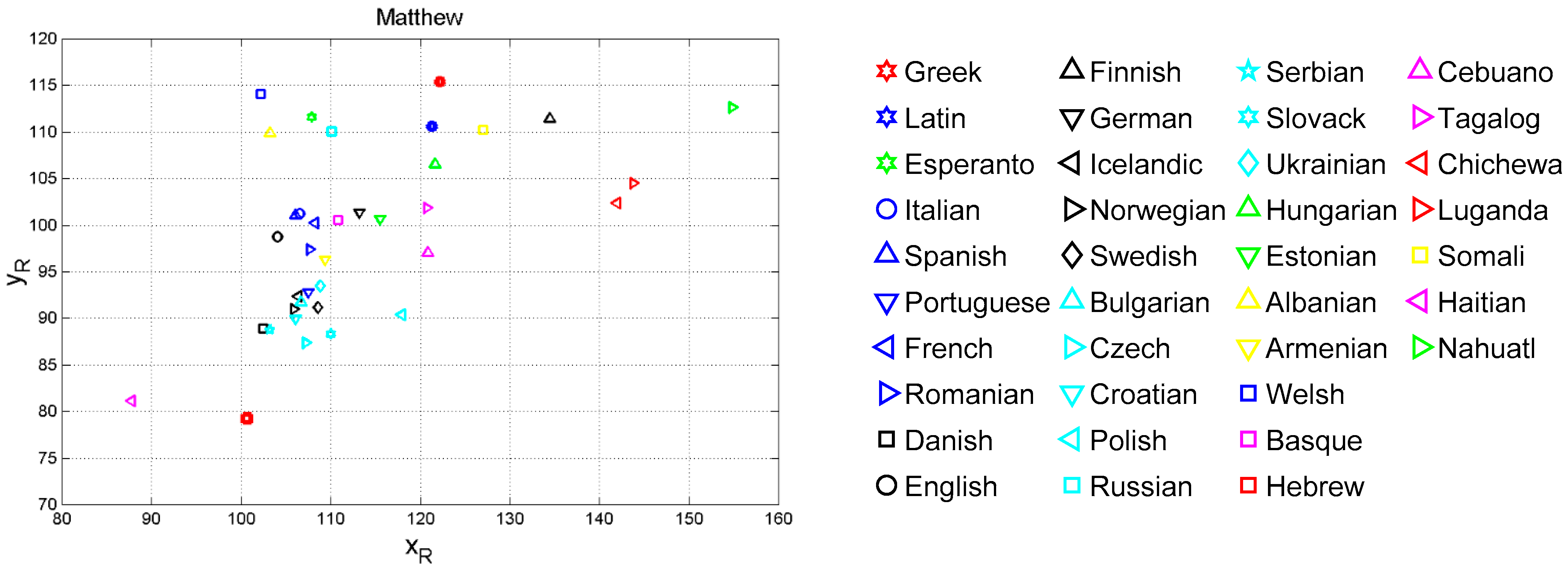 Information 13 00020 g002