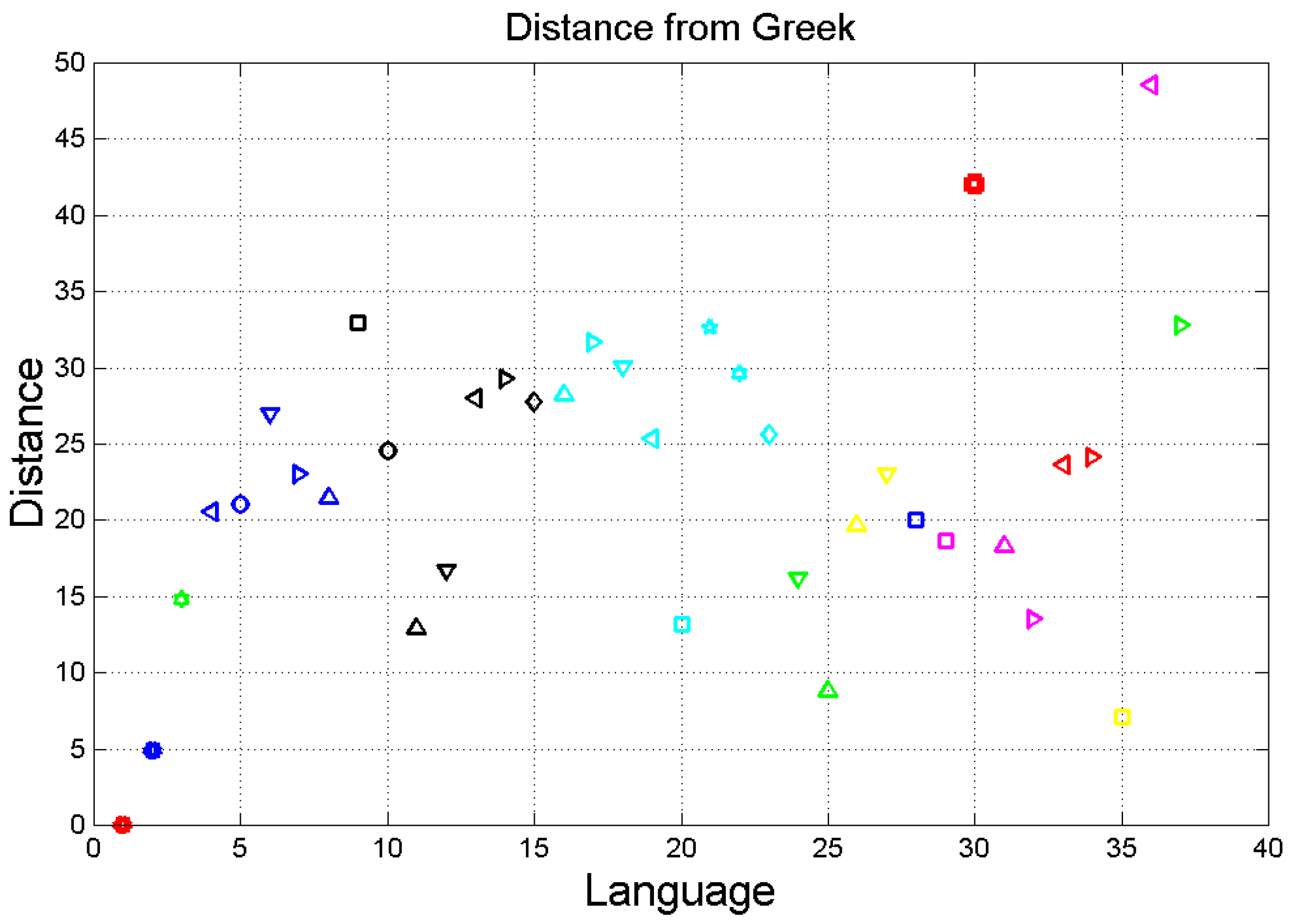 Information 13 00020 g003