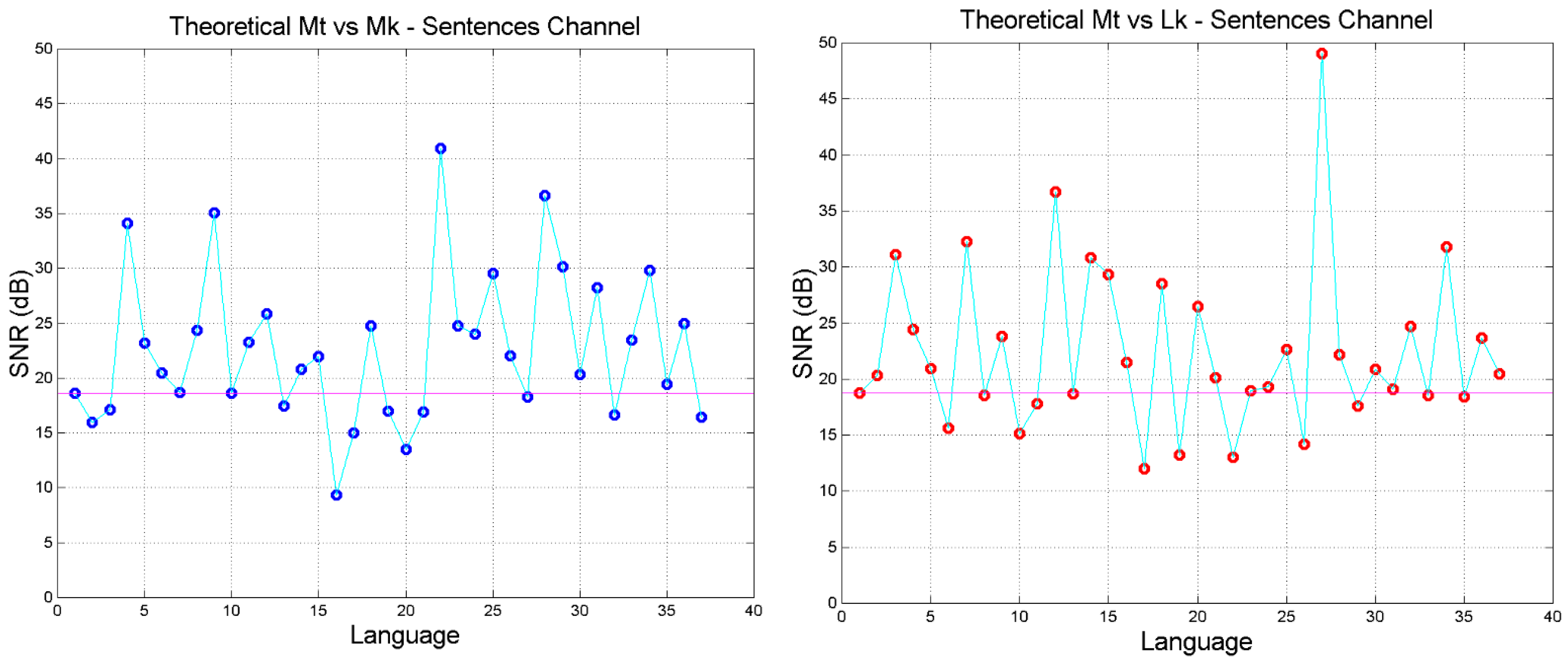 Information 13 00020 g004