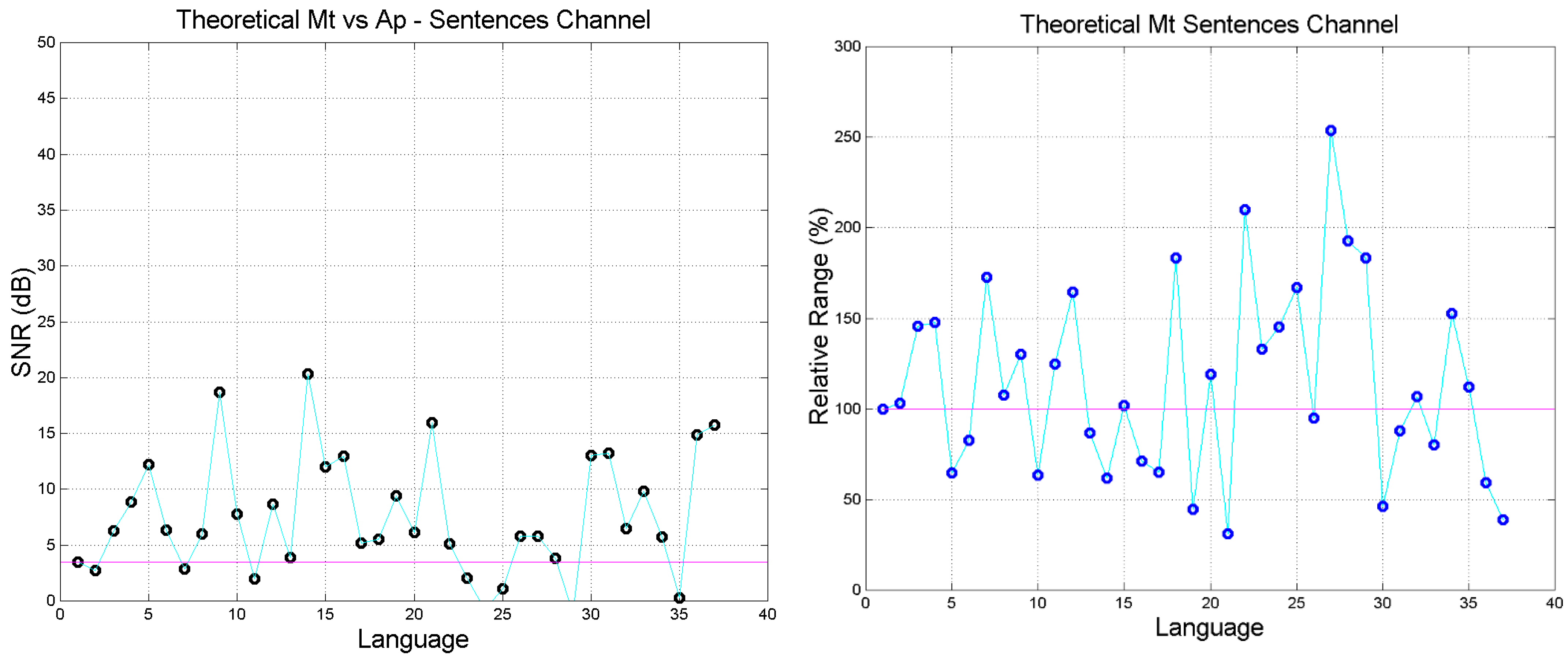 Information 13 00020 g006