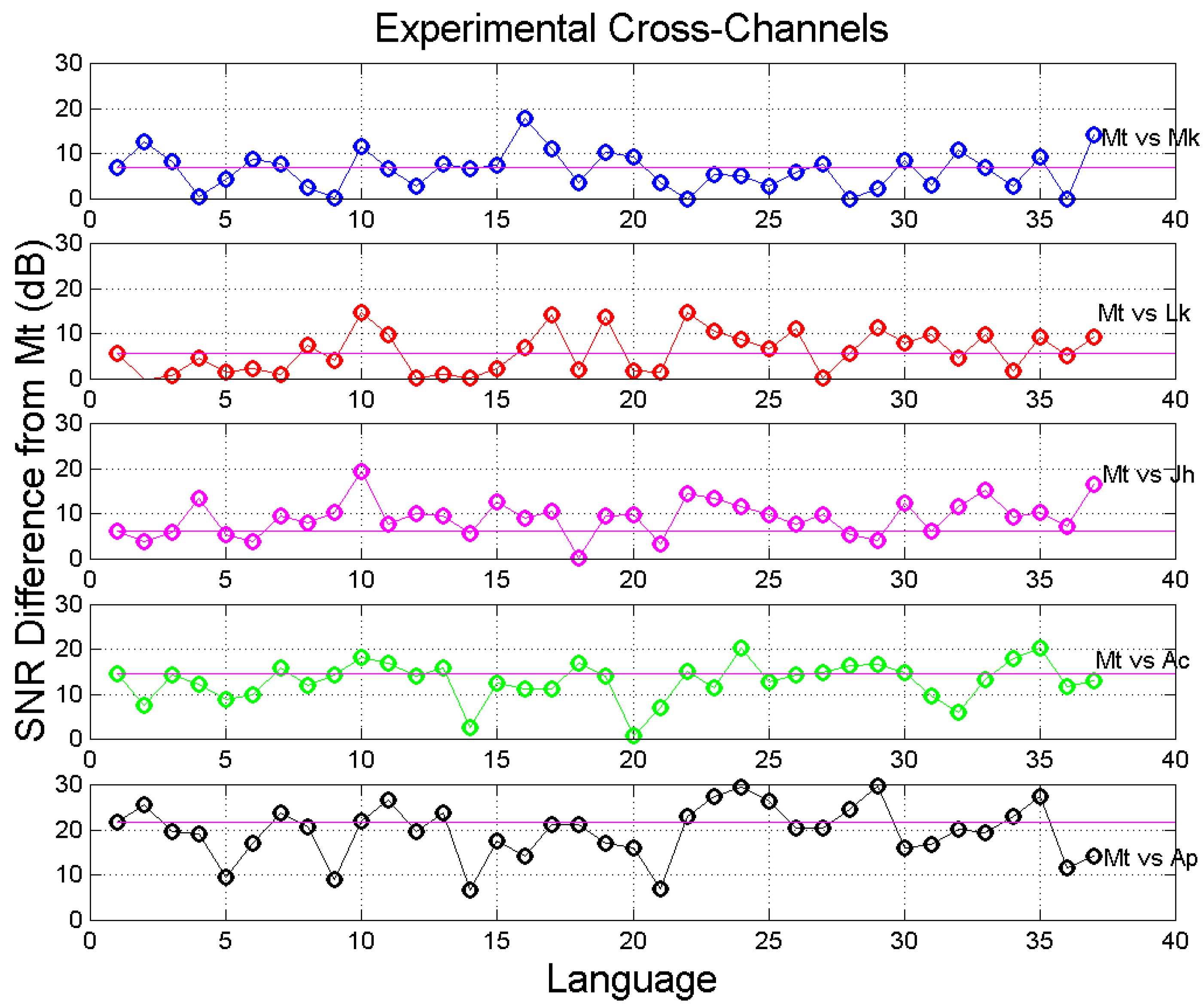 Information 13 00020 g009