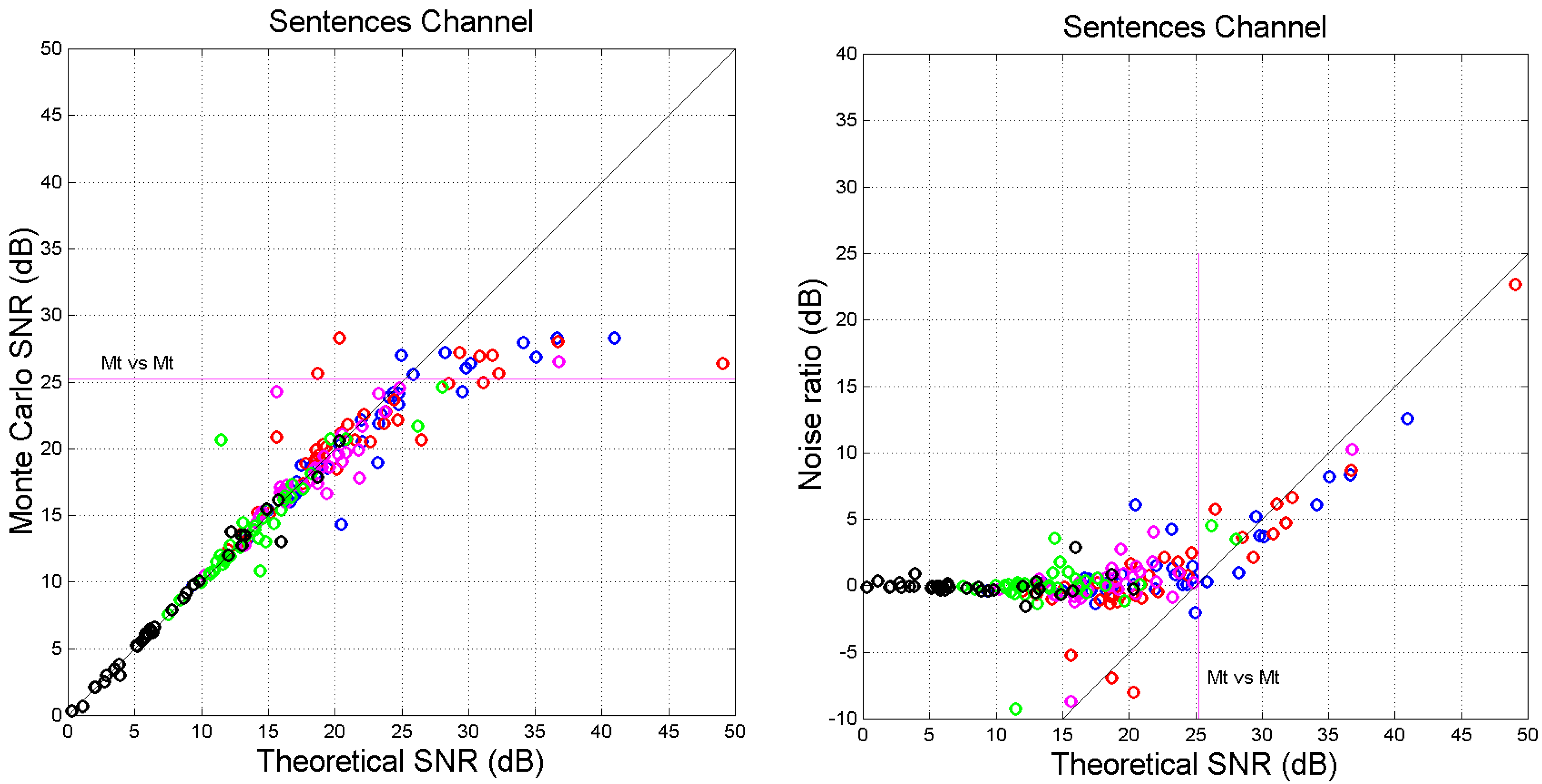 Information 13 00020 g010