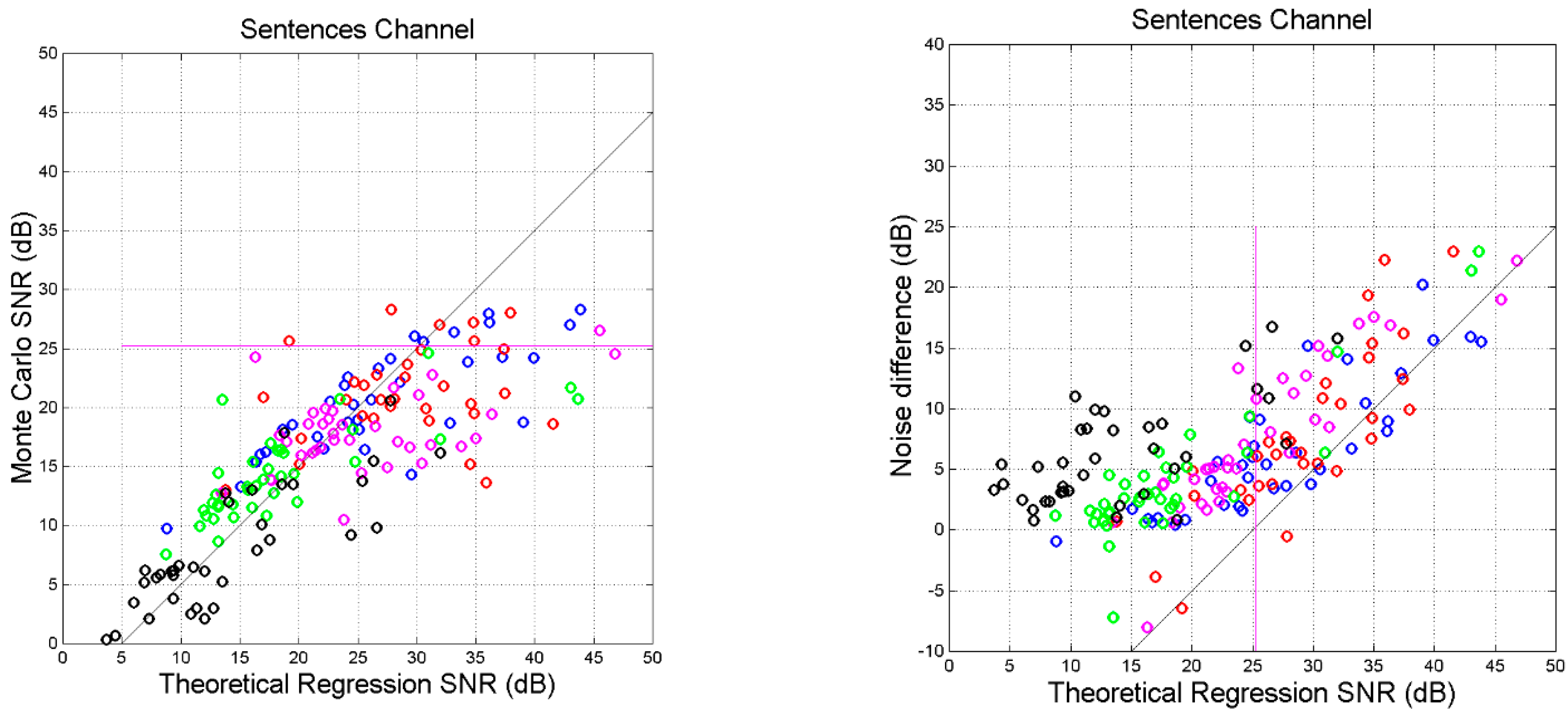 Information 13 00020 g011