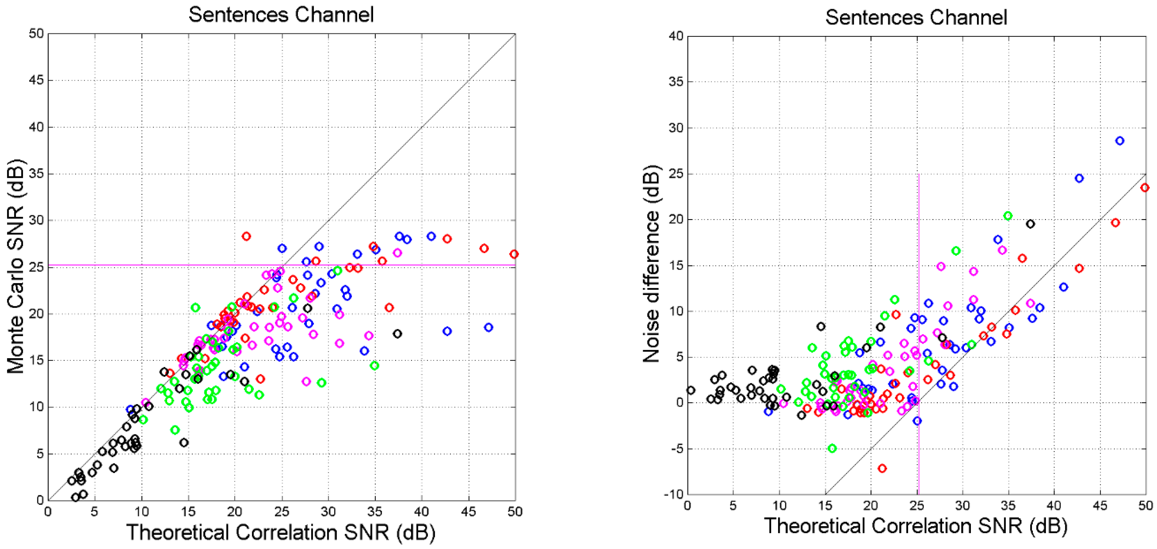 Information 13 00020 g012