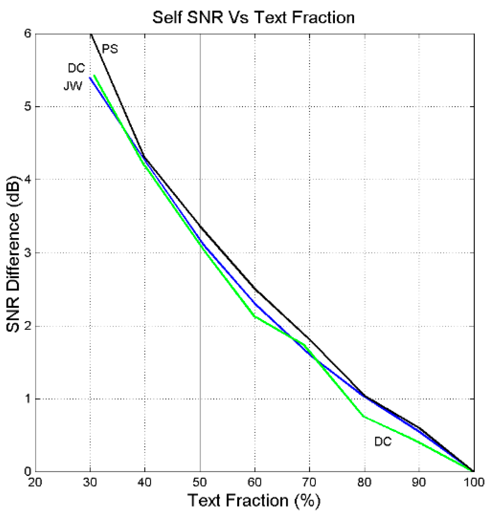Information 13 00020 g015