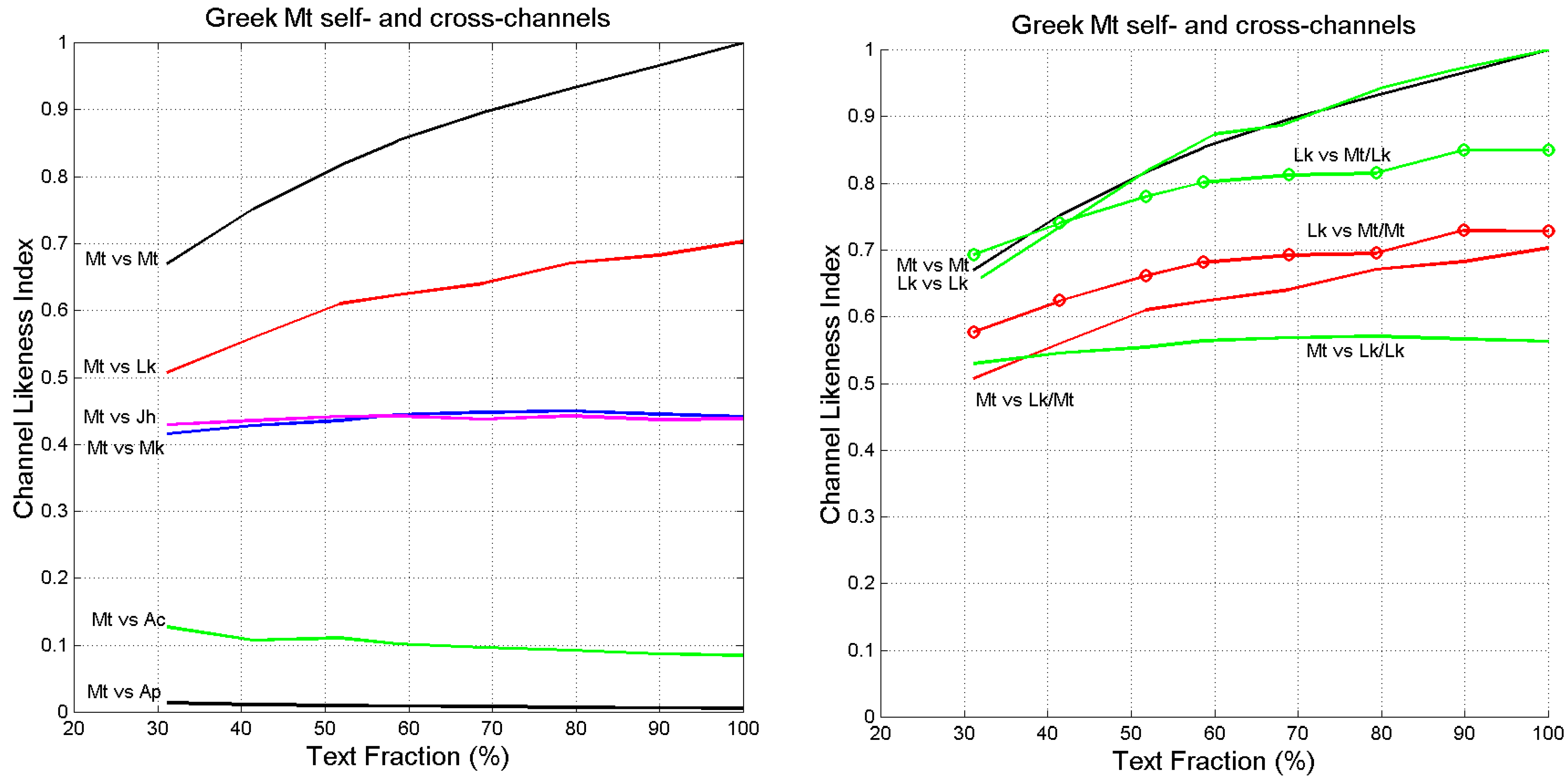 Information 13 00020 g016