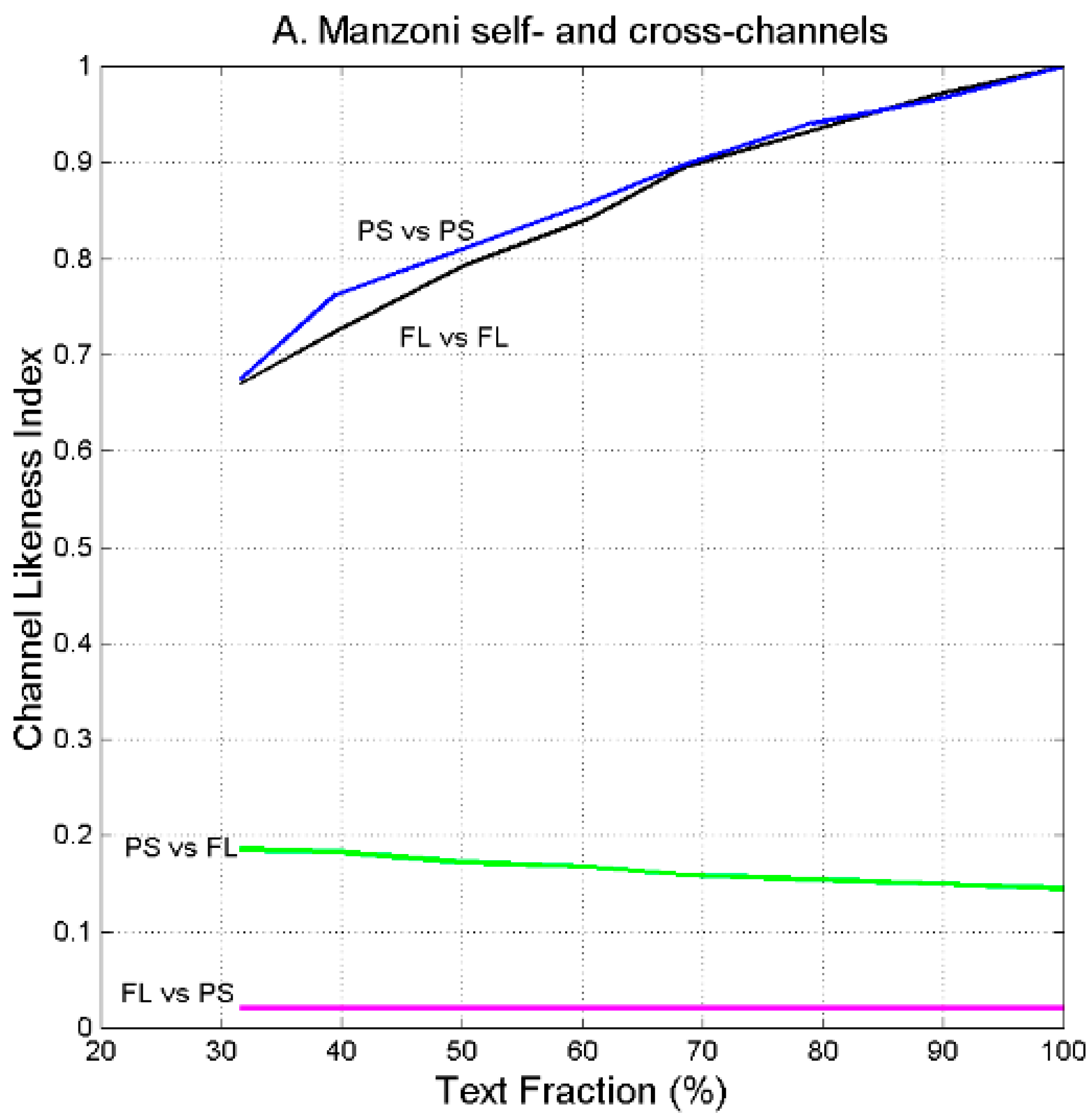 Information 13 00020 g019