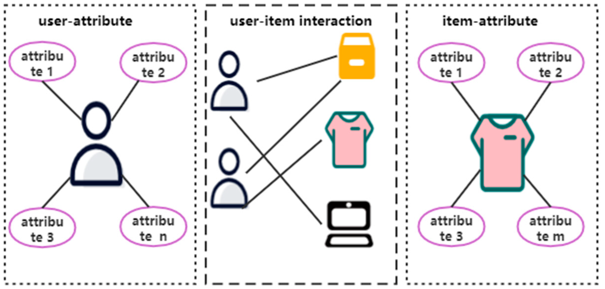 Information 13 00021 g001