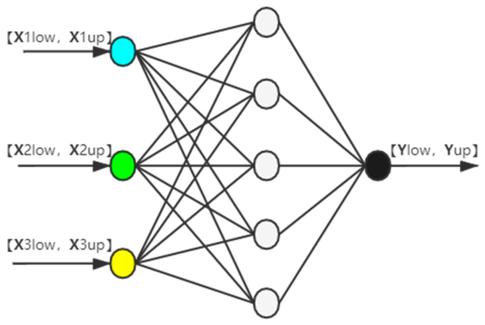 Information 13 00021 g002