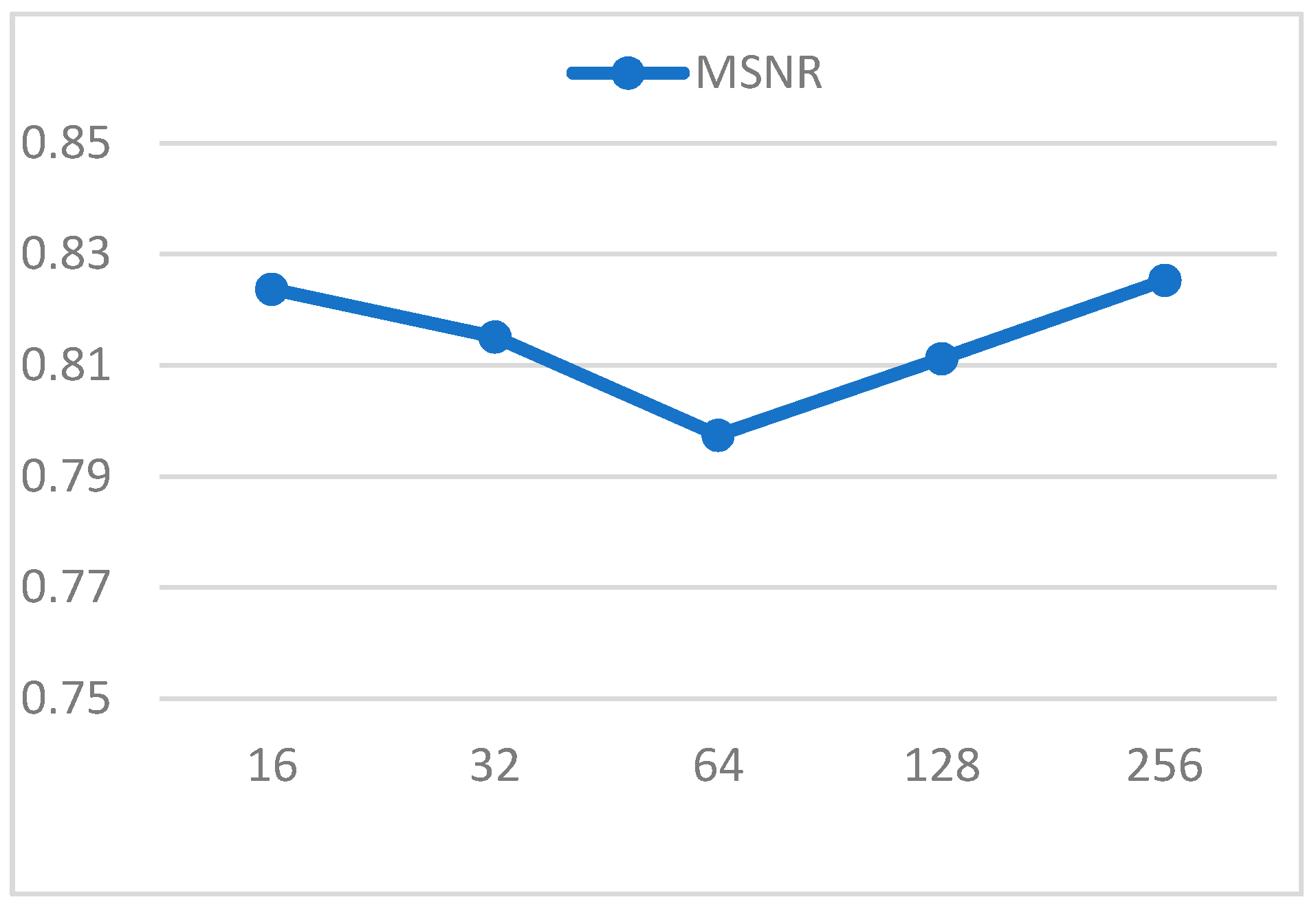Information 13 00021 g004