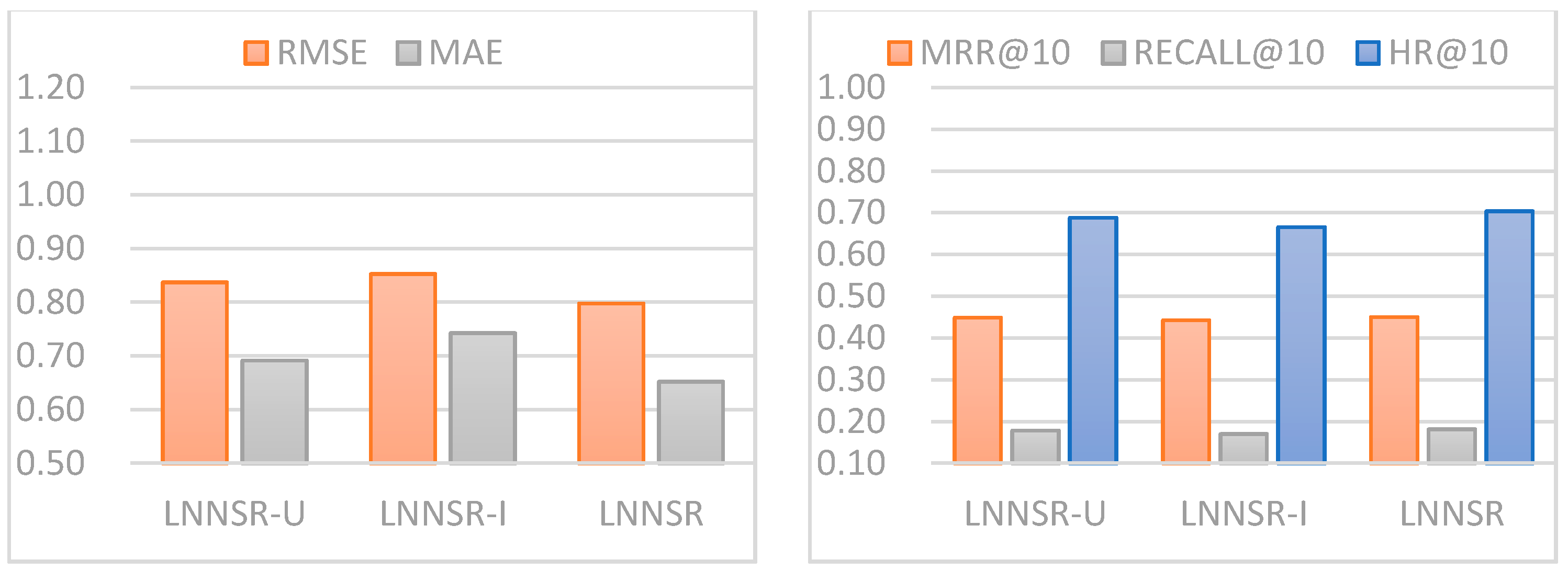 Information 13 00021 g005