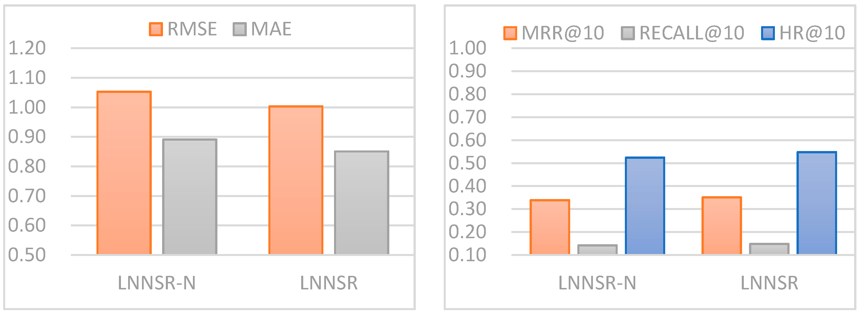 Information 13 00021 g008