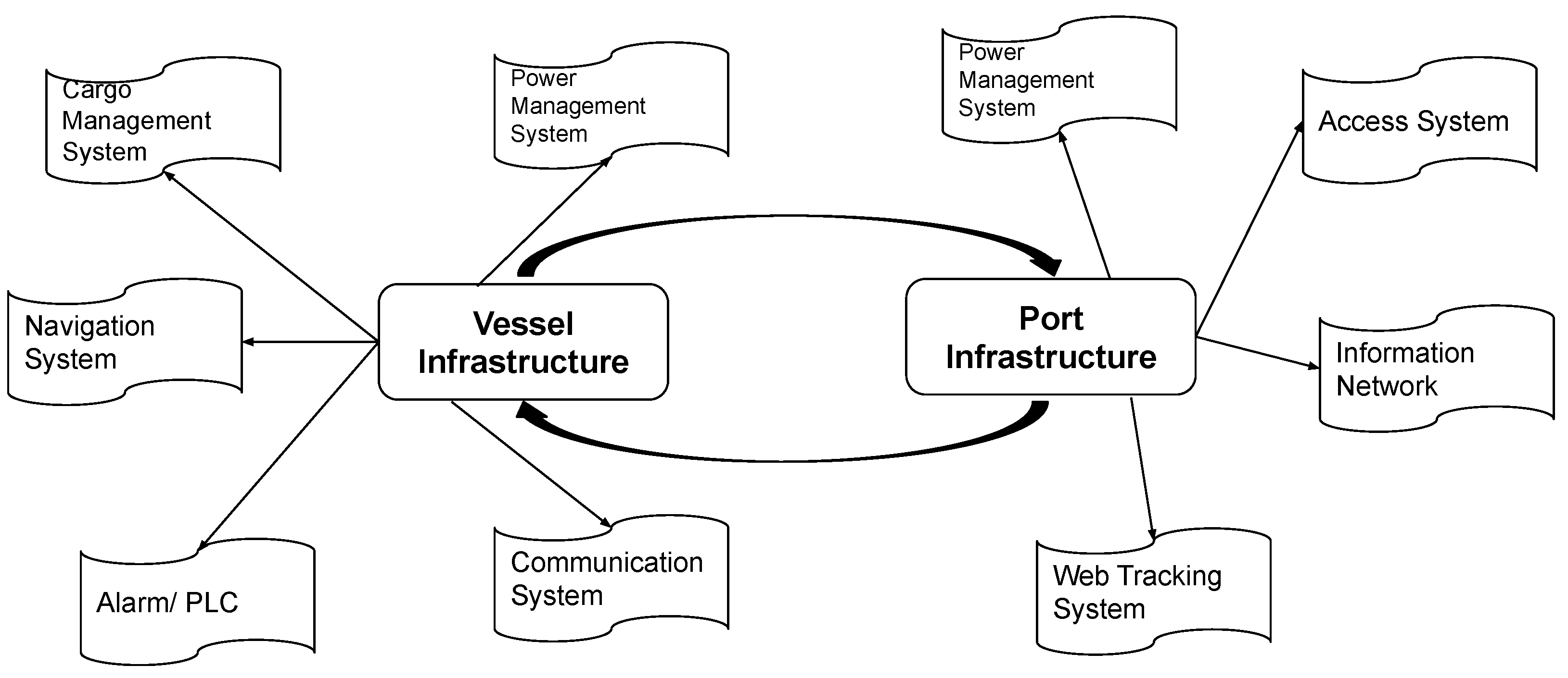 Information 13 00022 g003