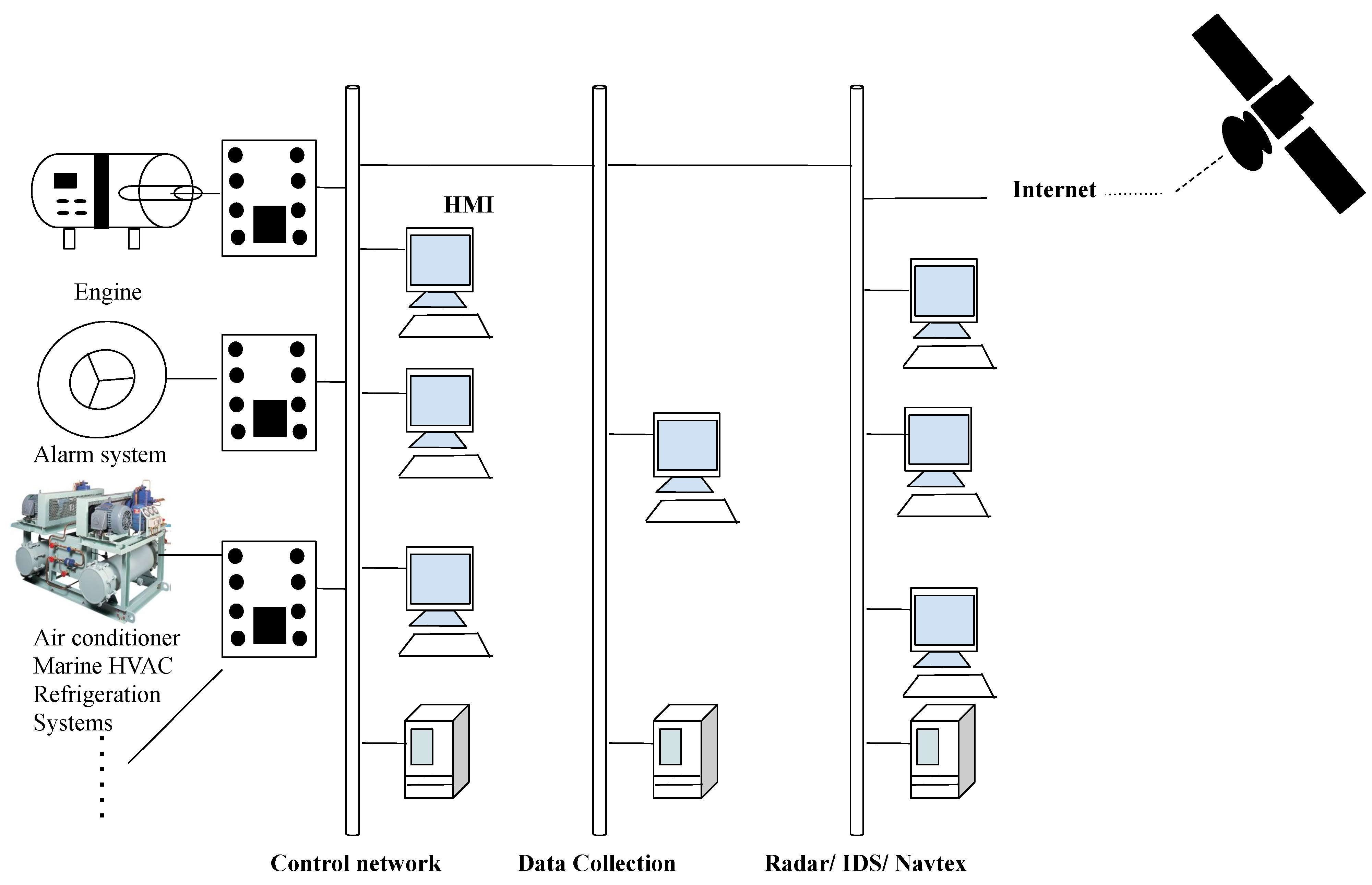 Information 13 00022 g007