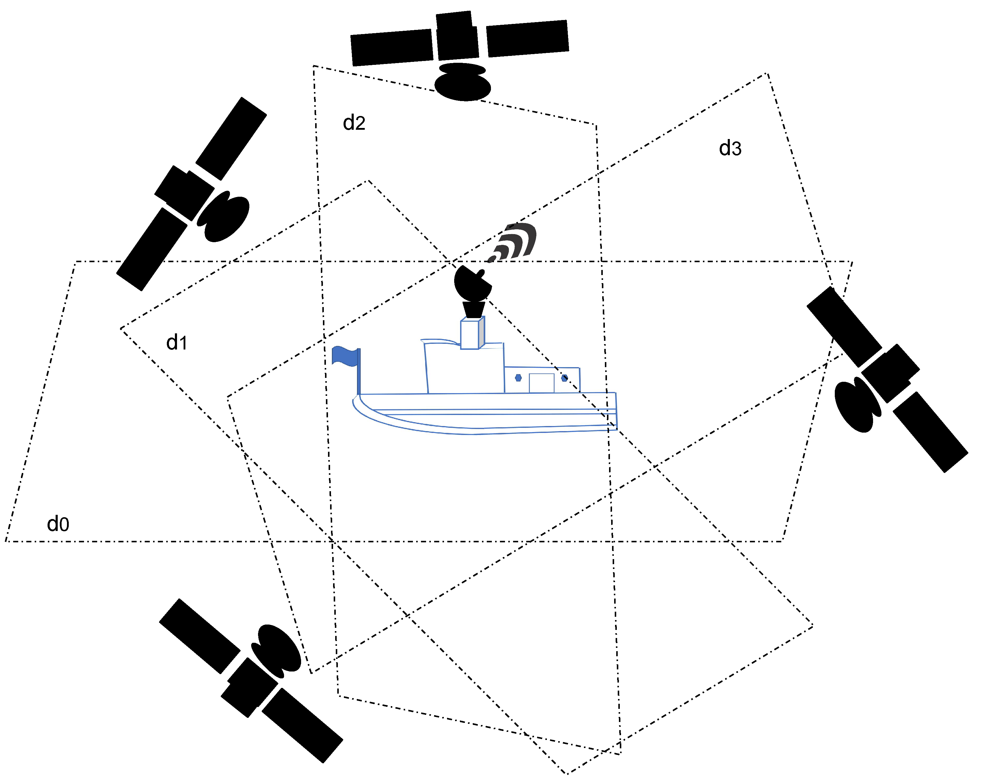 Information 13 00022 g010