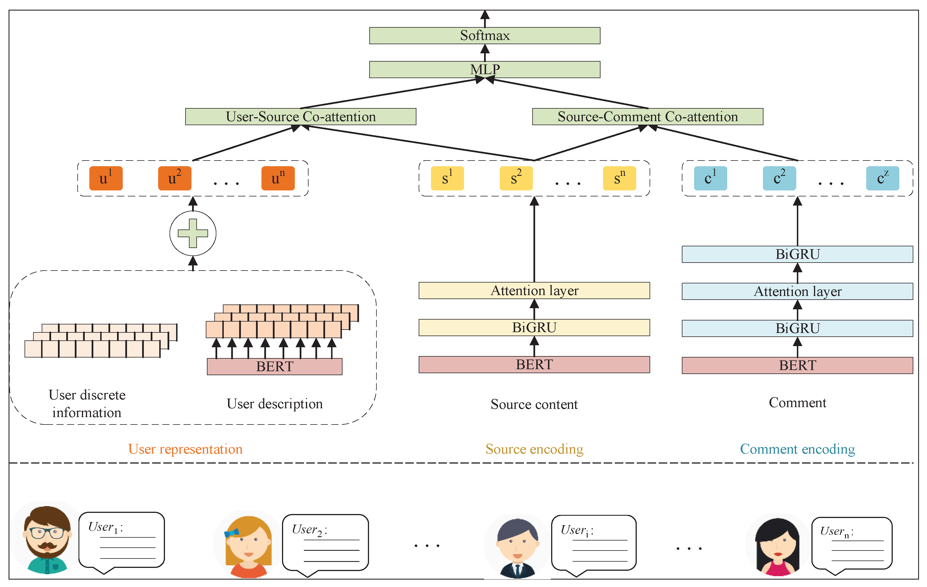 Information 13 00025 g001