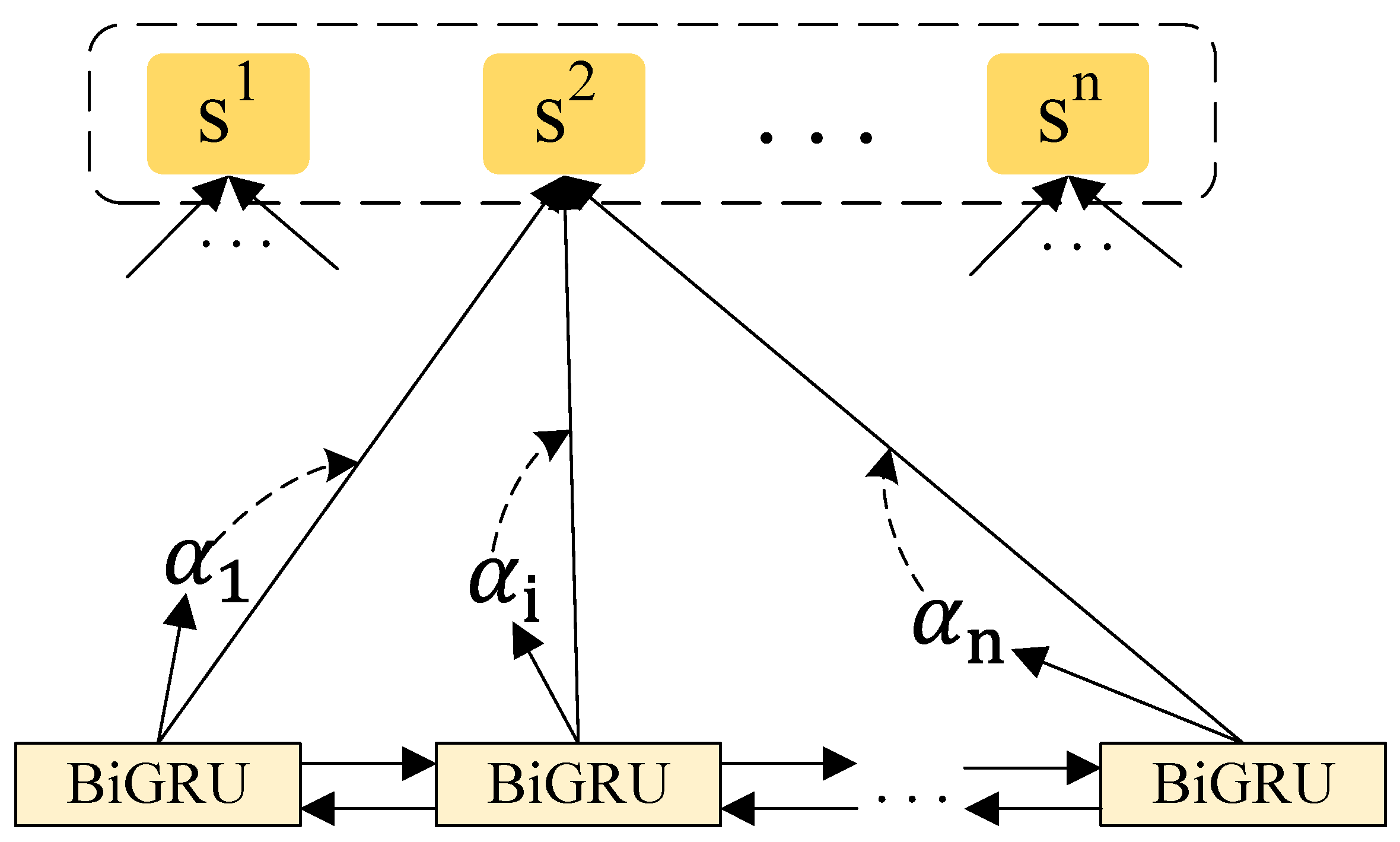 Information 13 00025 g002