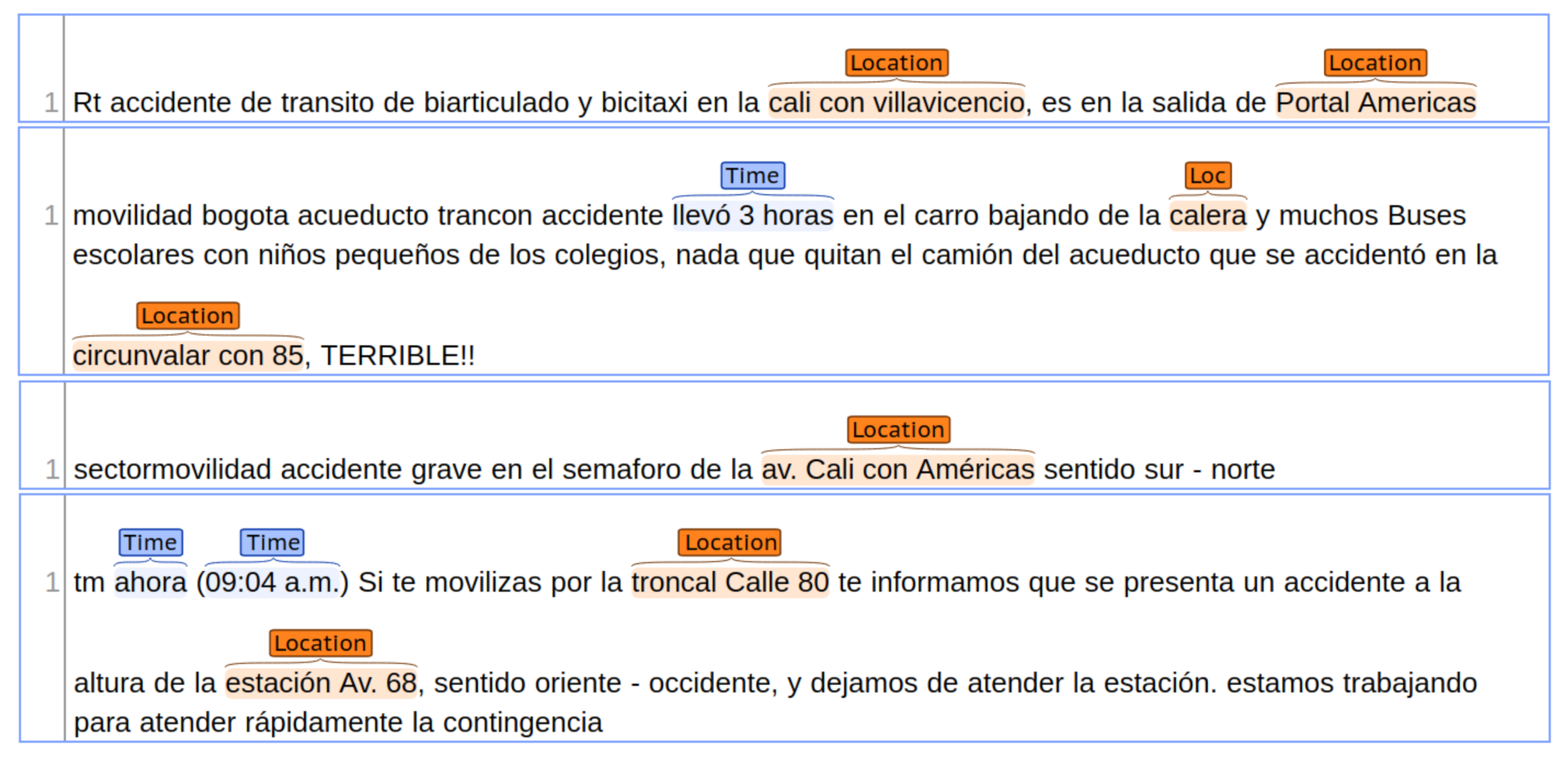 Information 13 00026 g002 Information 13 00026 g002
