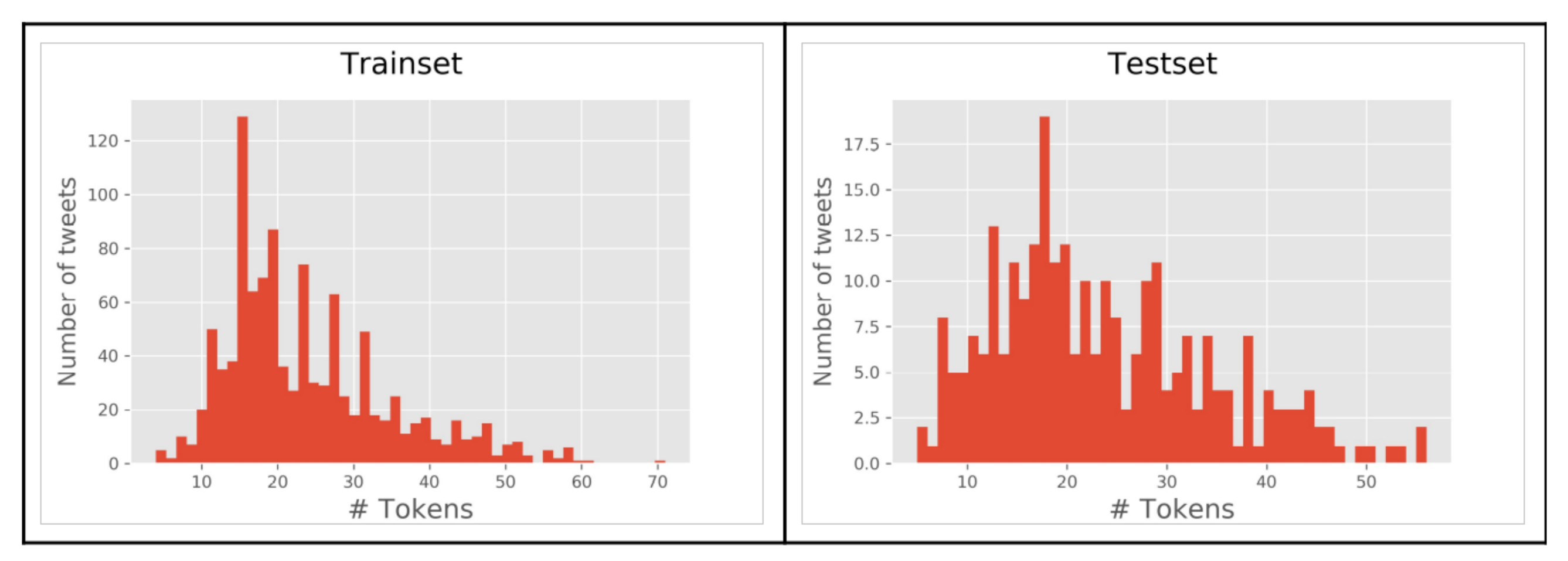 Information 13 00026 g004 Information 13 00026 g004