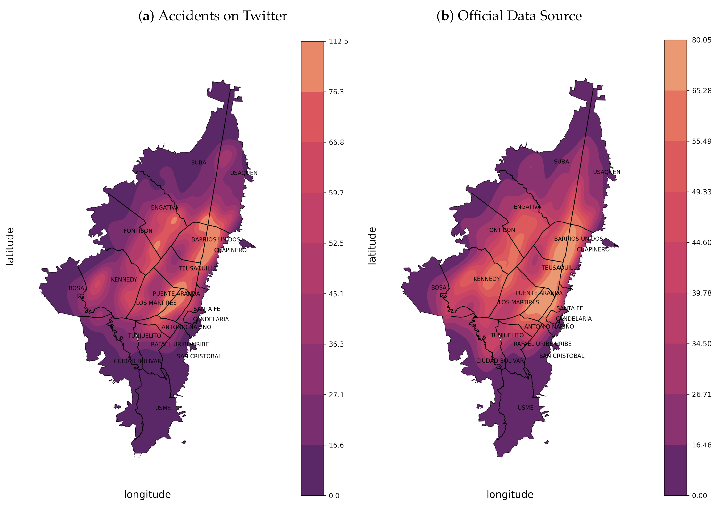 Information 13 00026 g008 Information 13 00026 g008