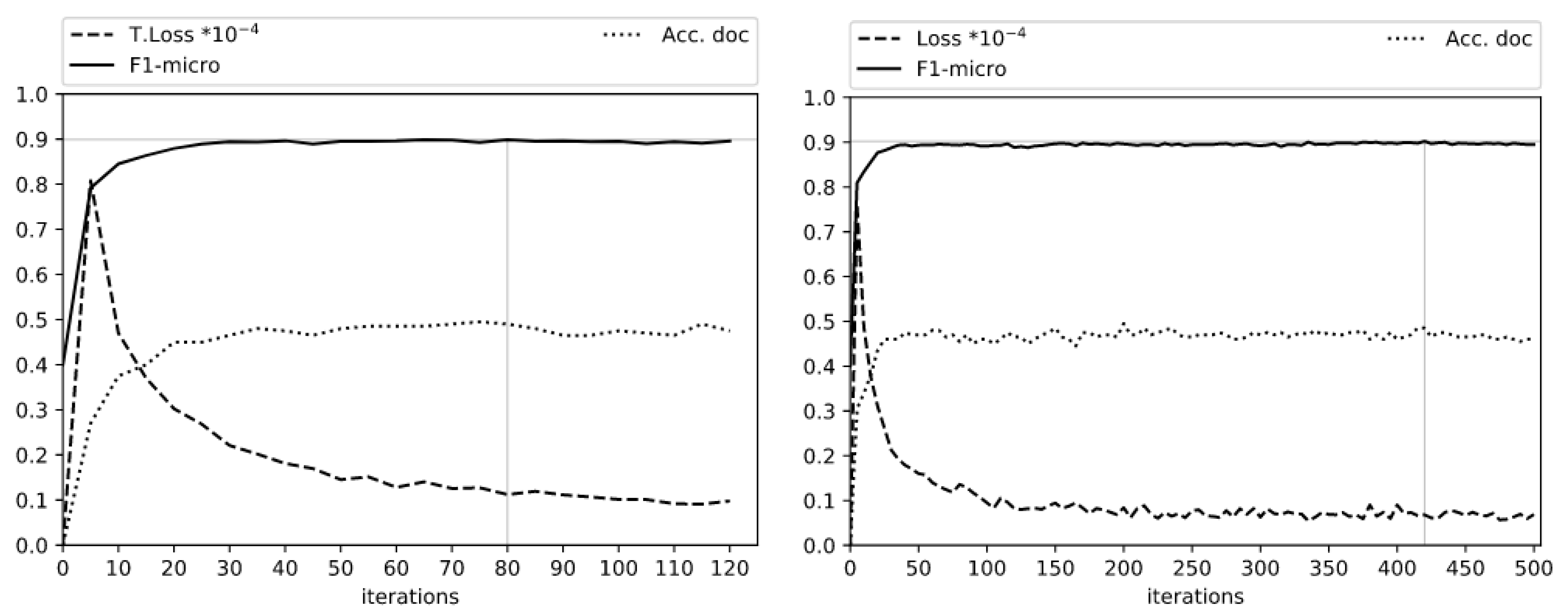 Information 13 00027 g004