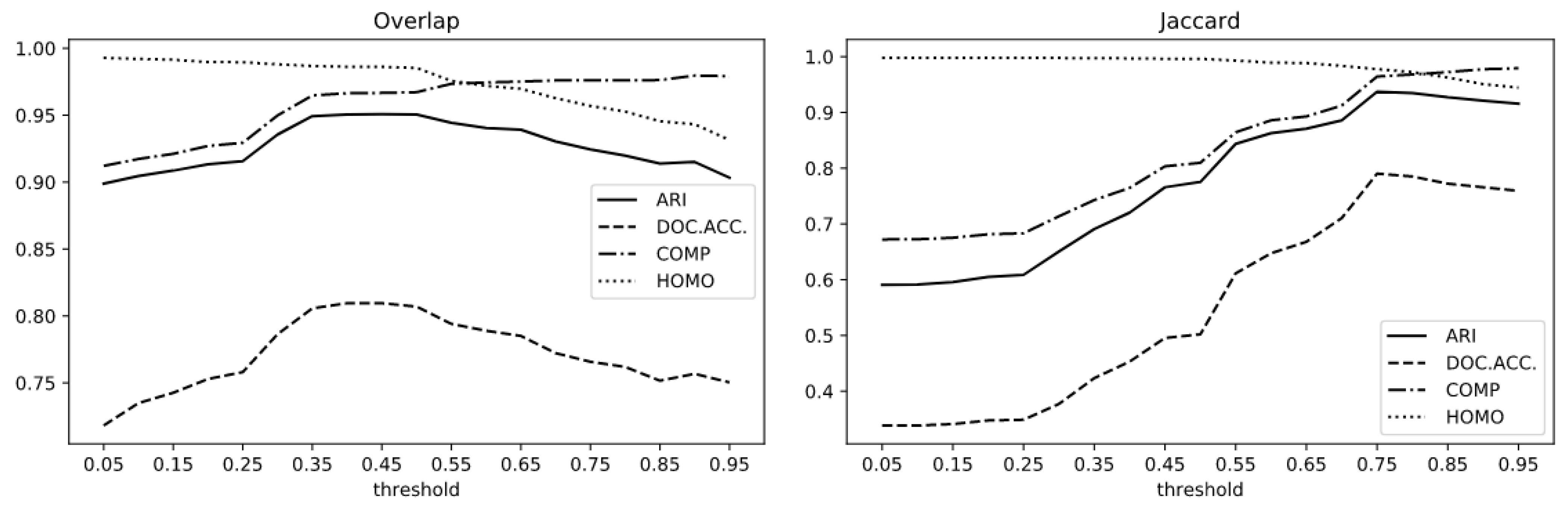 Information 13 00027 g005