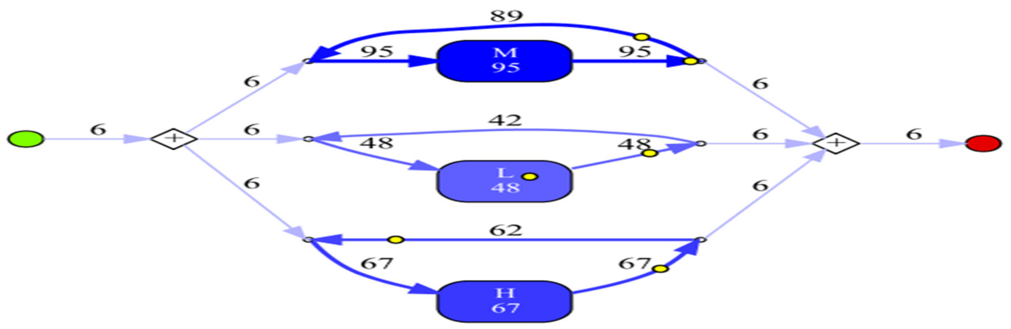 Information 13 00029 g011