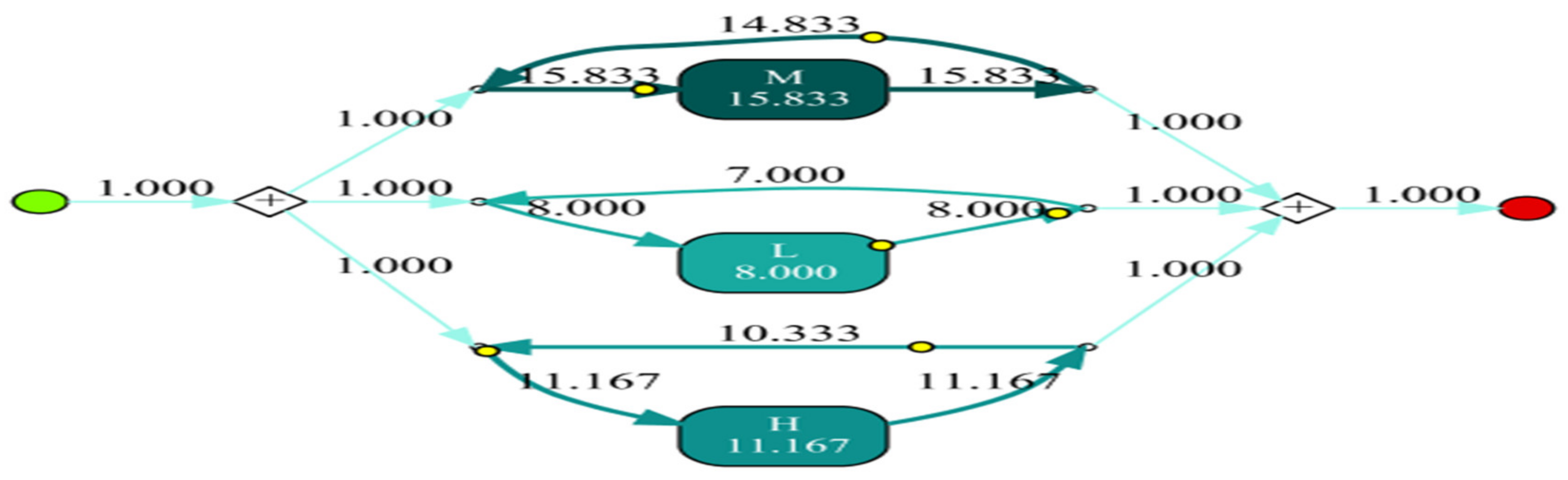 Information 13 00029 g013