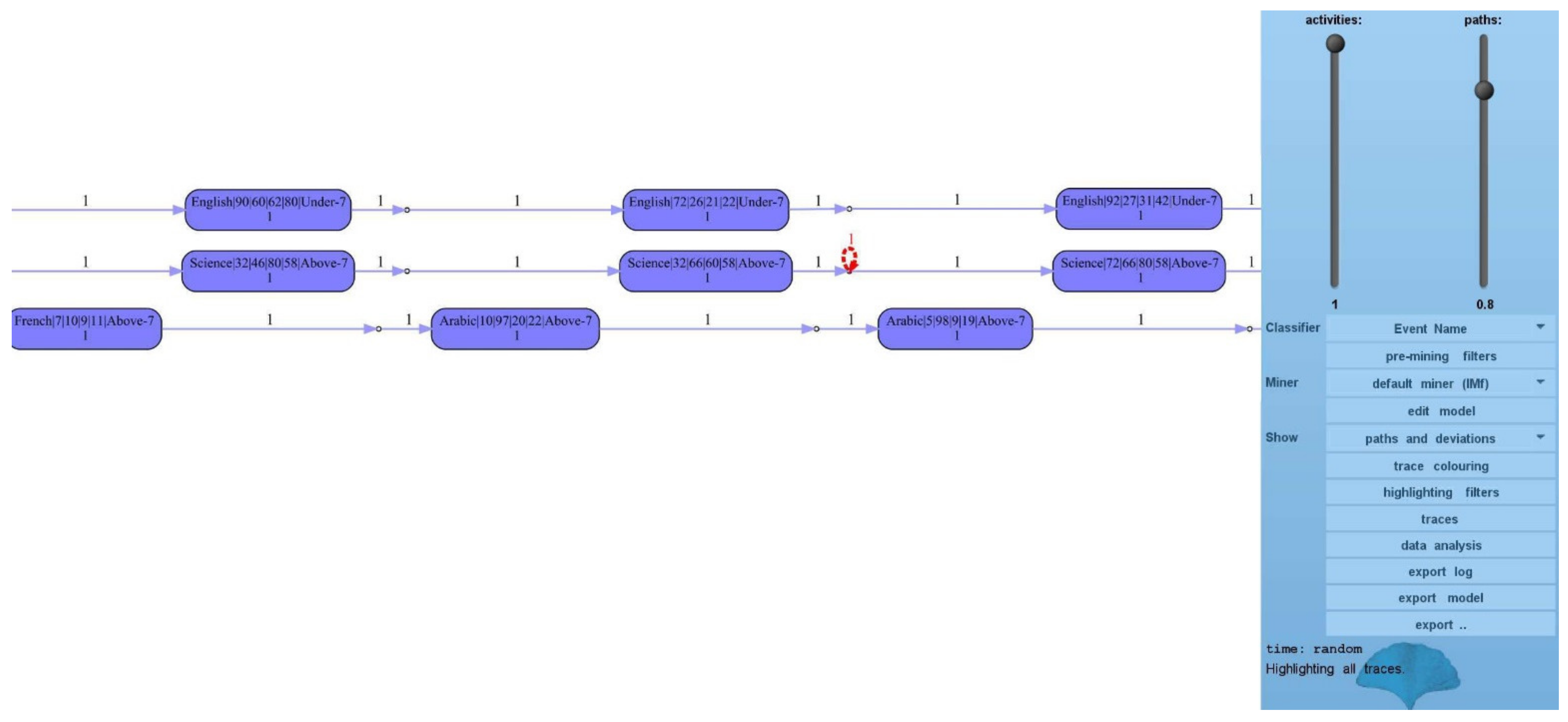 Information 13 00029 g014