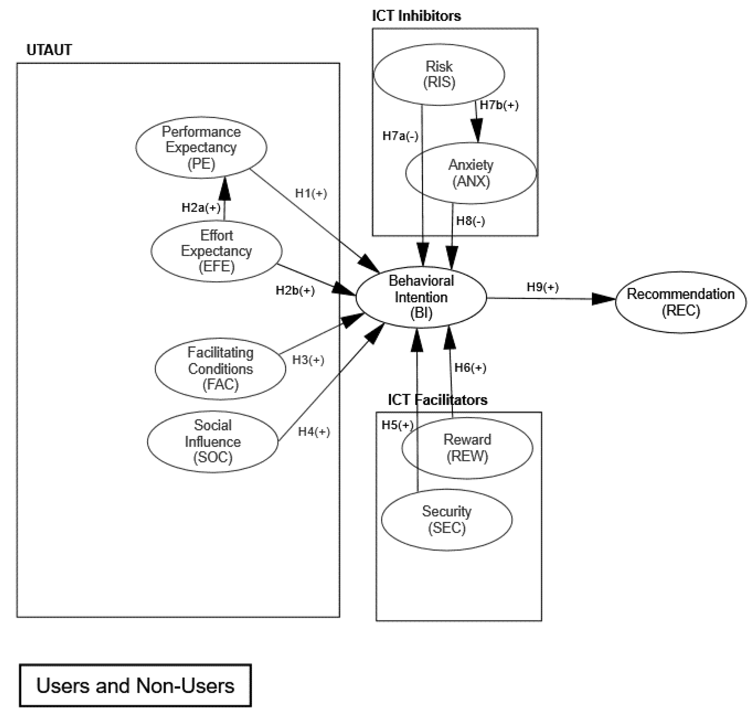 Information 13 00030 g001