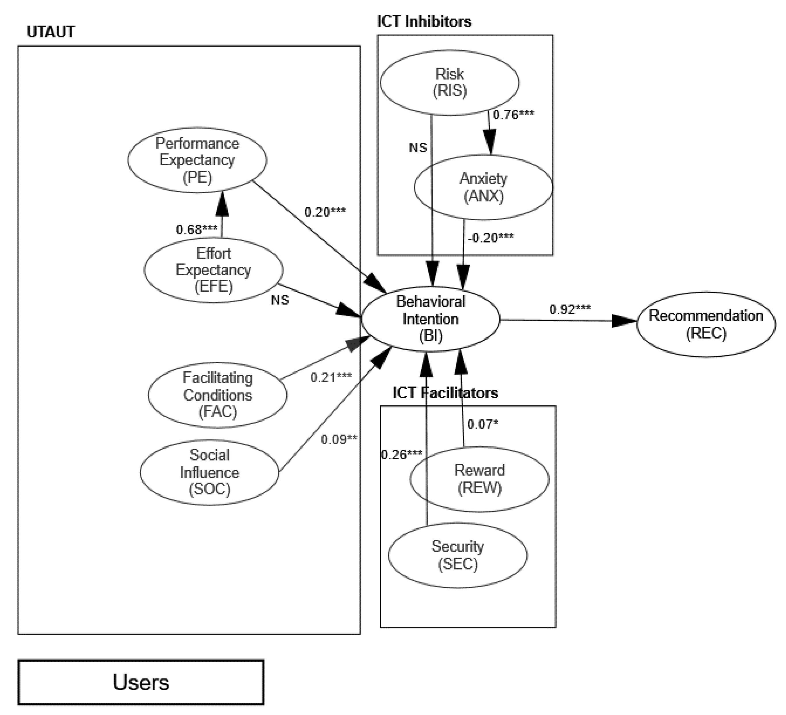 Information 13 00030 g002