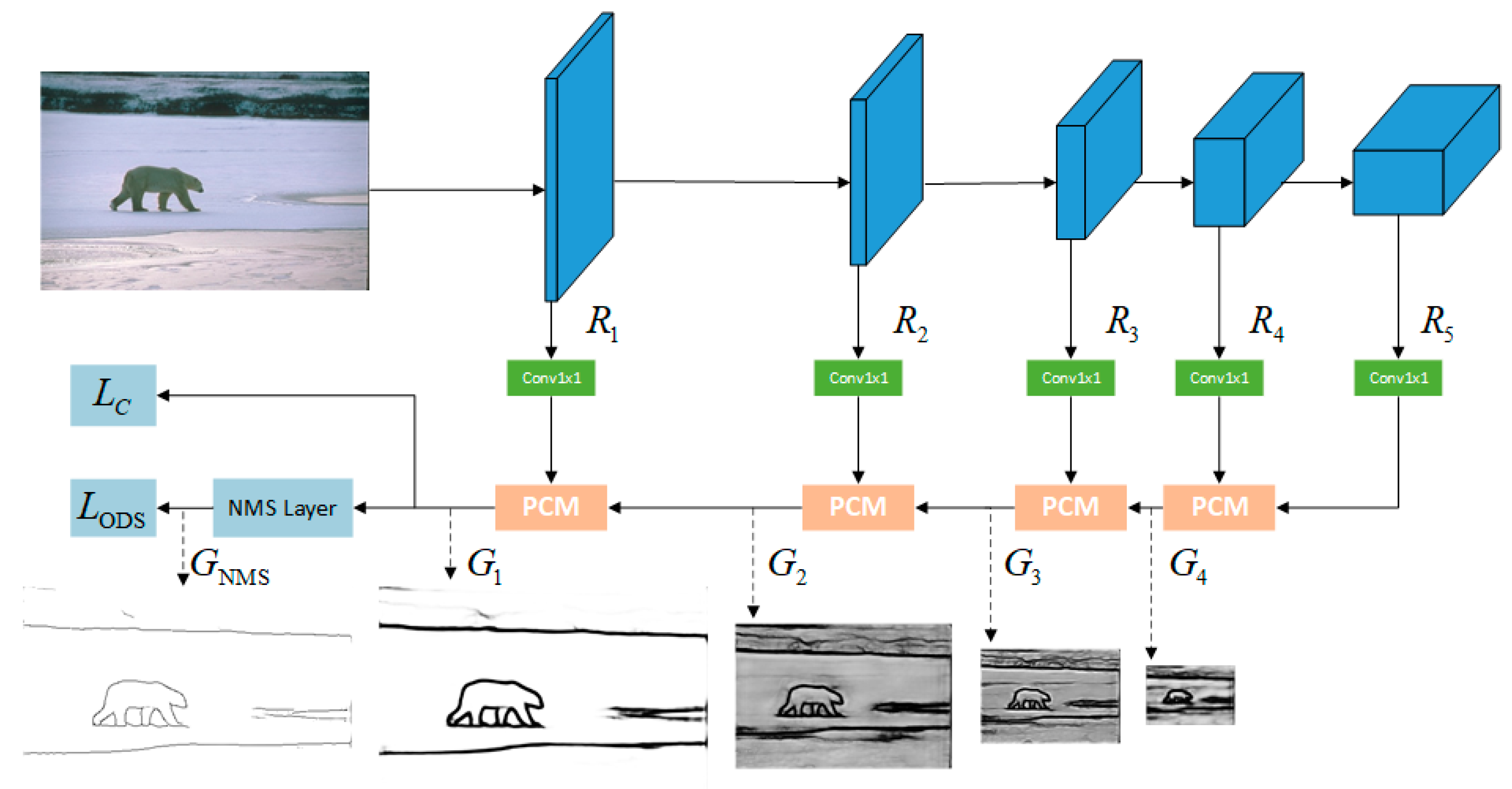Information 13 00032 g002