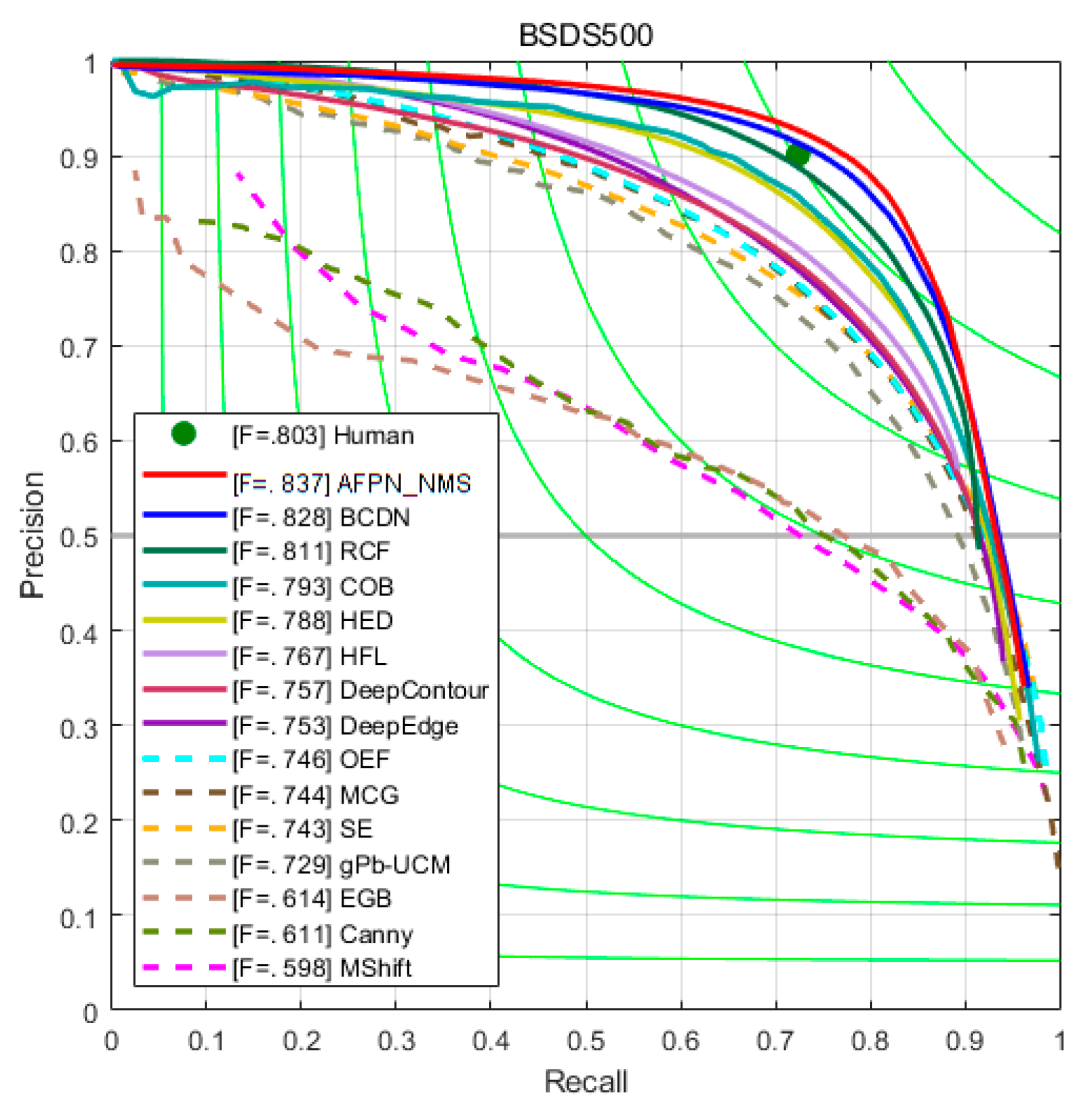 Information 13 00032 g004