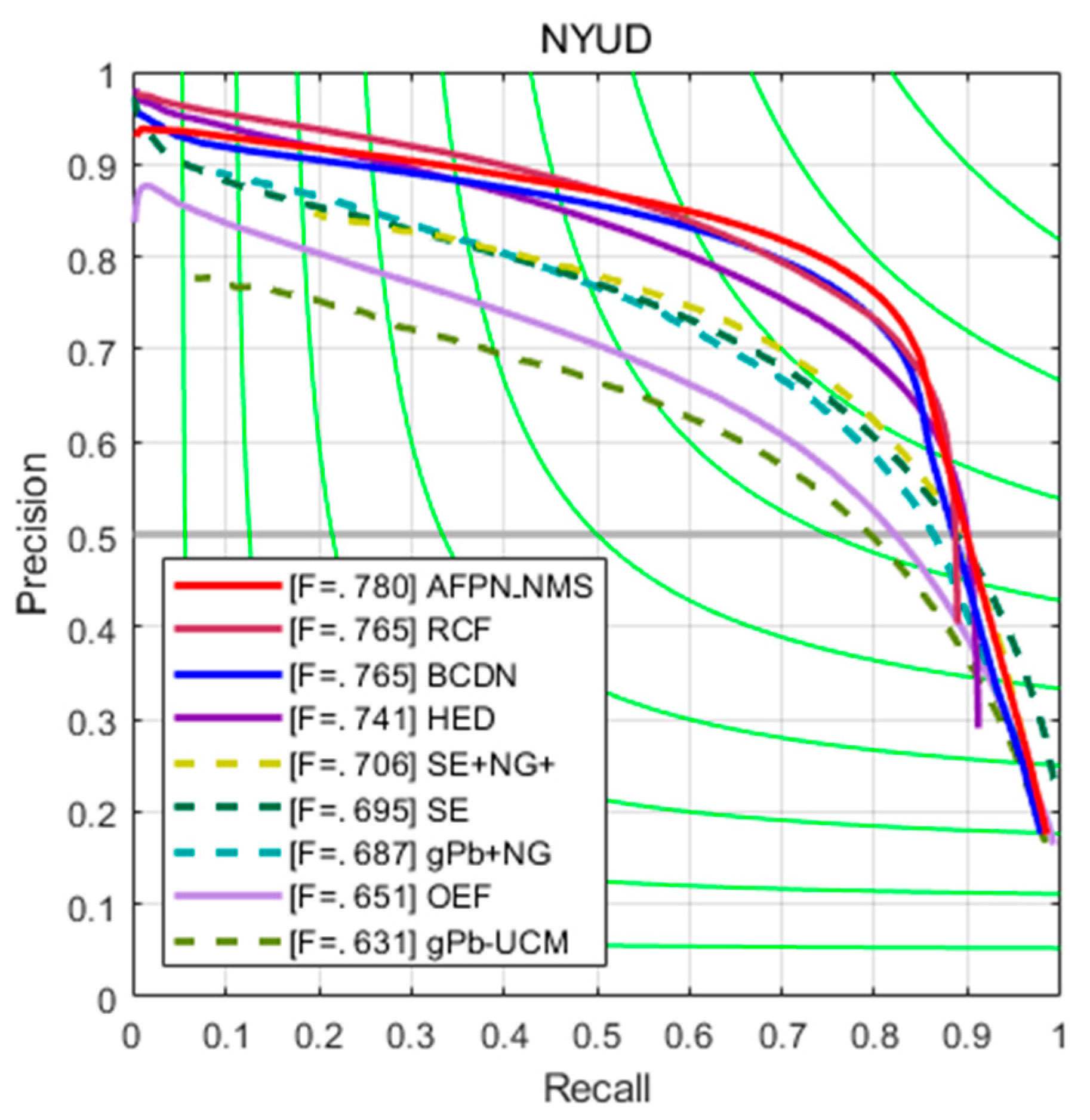 Information 13 00032 g006