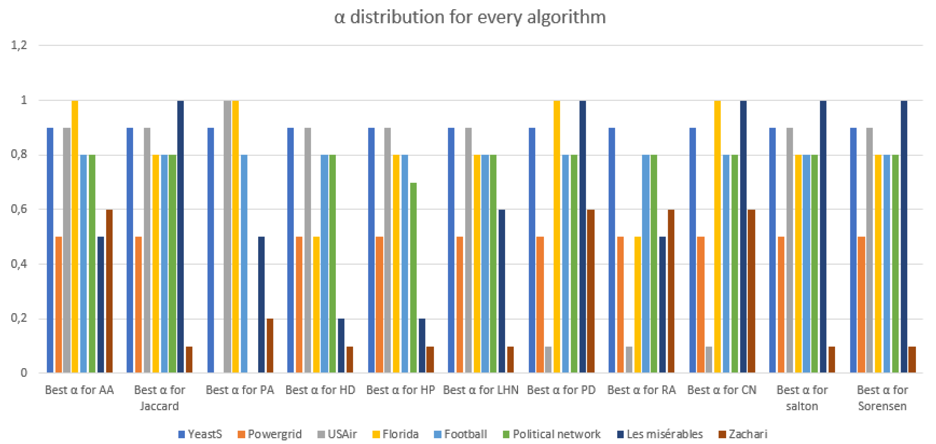 Information 13 00035 g003