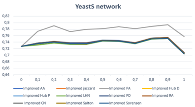 Information 13 00035 i002