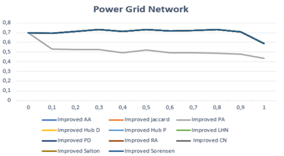 Information 13 00035 i004