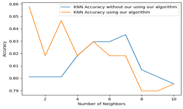 Information 13 00035 i011