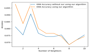 Information 13 00035 i013