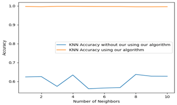 Information 13 00035 i014