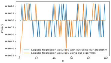 Information 13 00035 i021