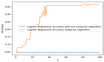 Information 13 00035 i022