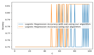 Information 13 00035 i023