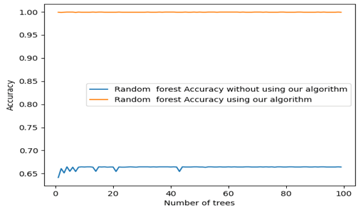 Information 13 00035 i028