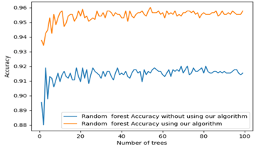 Information 13 00035 i029