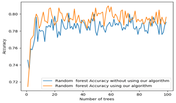 Information 13 00035 i032