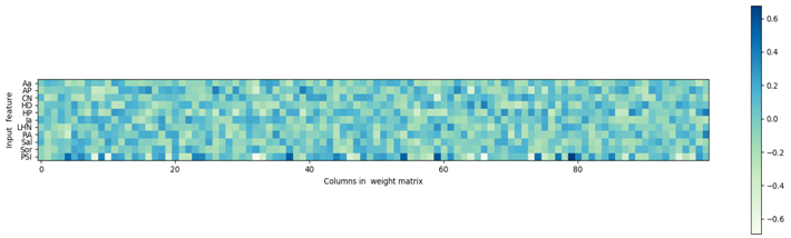 Information 13 00035 i043