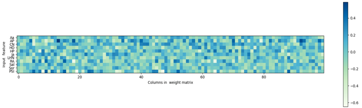 Information 13 00035 i048